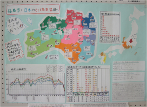 福島県と日本のさい高気温調べ