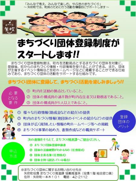 29.09.25_まちづくり団体登録制度