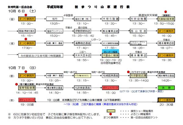 30.10.06_秋祭り1区