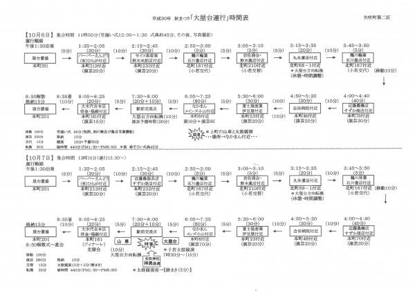 30.10.06_秋祭り2区