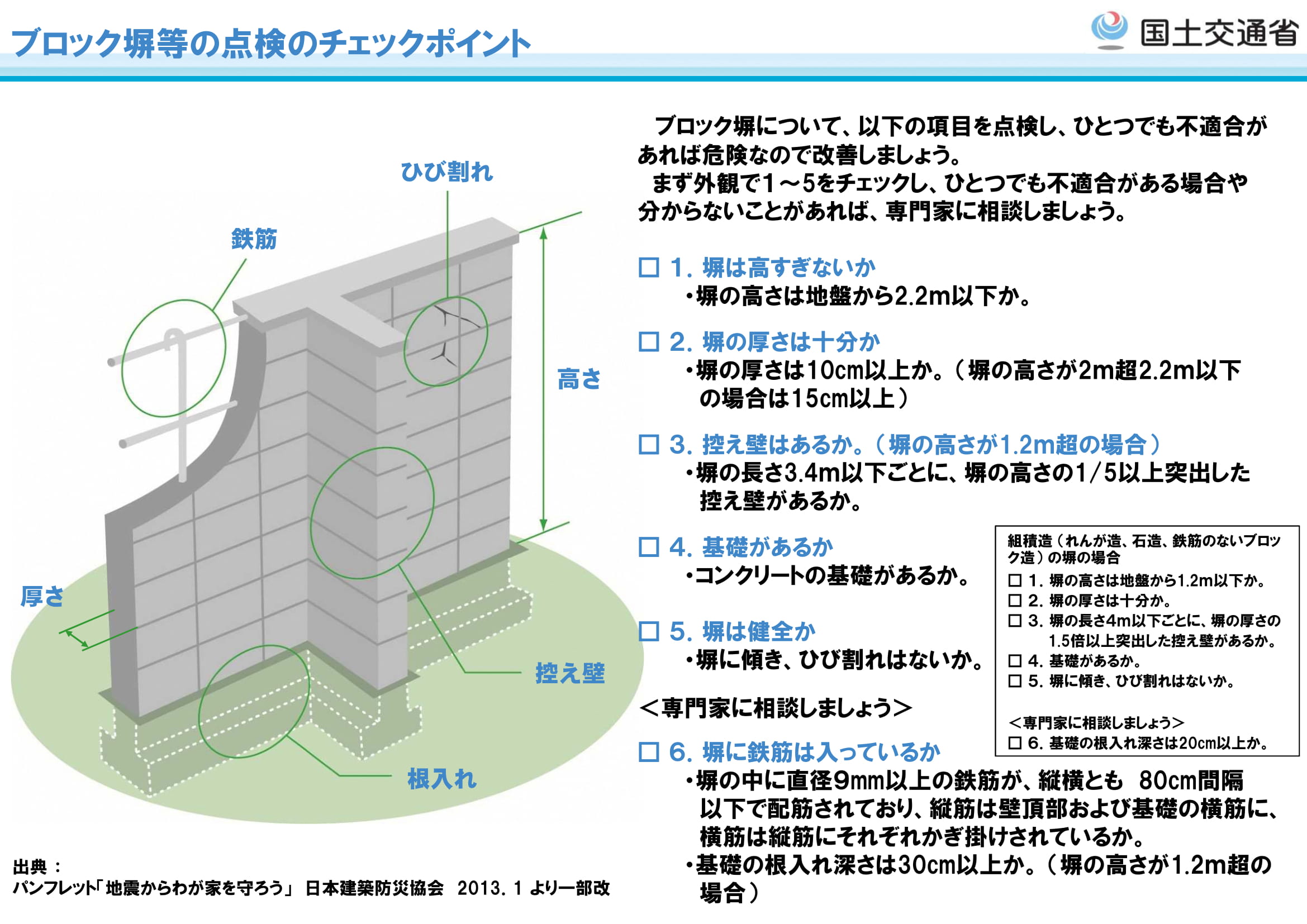 ブロック塀