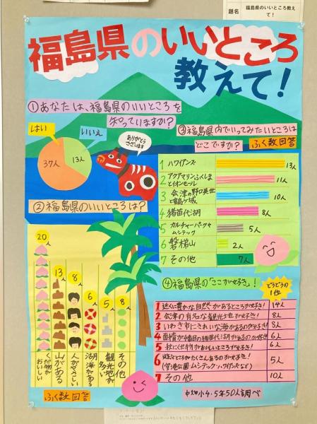 福島県のいいところ