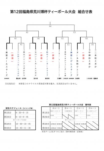 組み合わせ表　通常