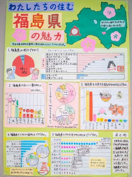 福島県の魅力