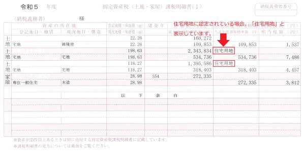 課税明細書2