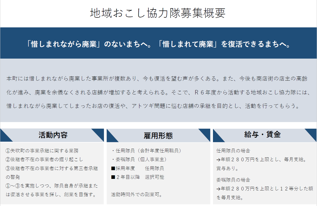 地域おこし協力隊募集概要