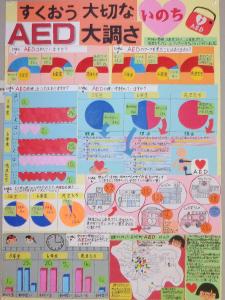 4_すくおう 大切ないのち AED 大調さ