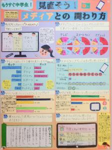 6_もうすぐ中学生！見直そう！メディアとの関わり方