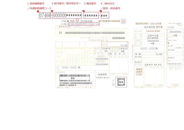 納付書eIqr