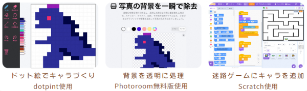 内容