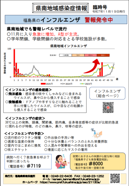 インフルエンザ警報