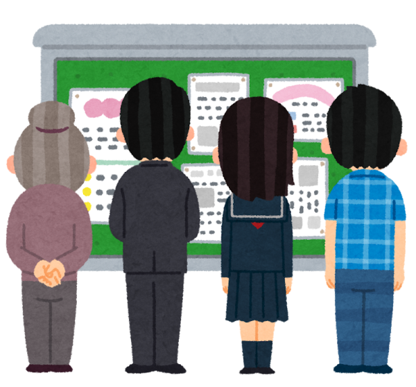 掲示板２