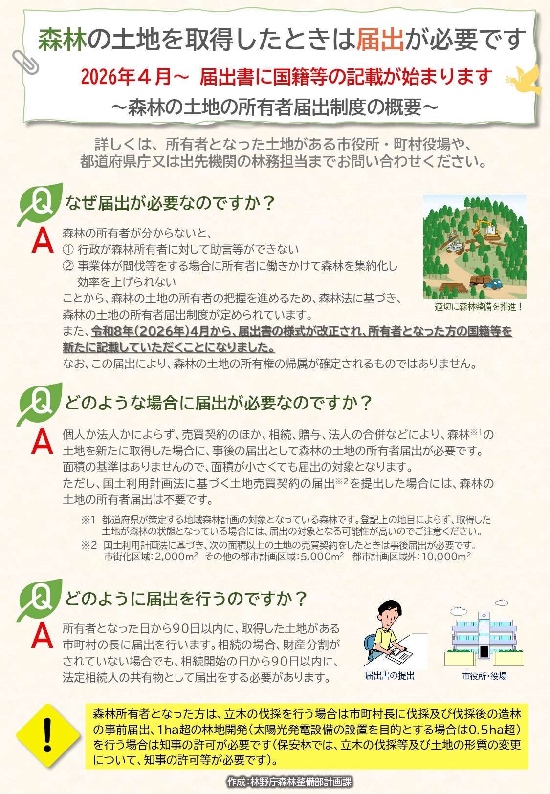 森林の土地の所有者届出制度1