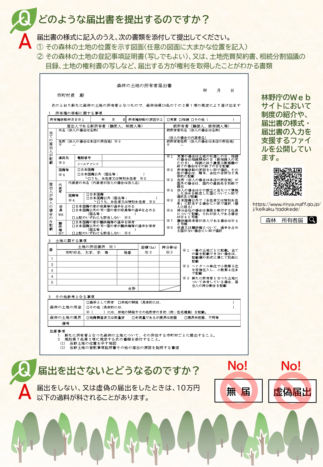 森林の土地の所有者届出制度2