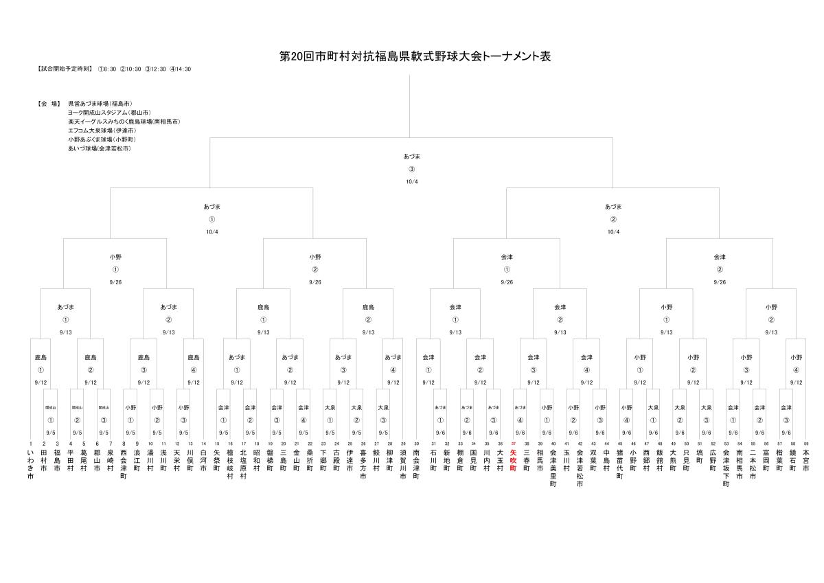 nanshiki20