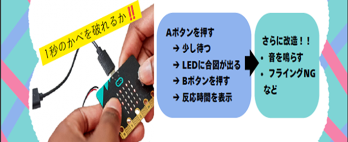 ゲームプログラミング教室