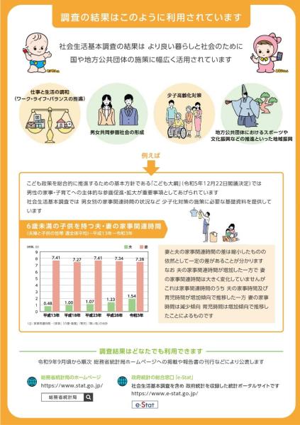 社会生活基本調査2