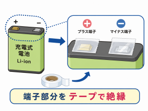 充電式電池の端子部分をテープで絶縁する方法