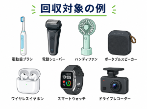 回収対象となる電動歯ブラシ、電動シェーバー、ハンディファン、ポータブルスピーカー、ワイヤレスイヤホン、スマートウォッチ、ドライブレコーダーの例