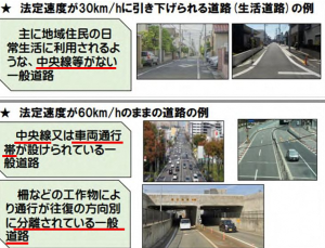 法定速度の引き下げ