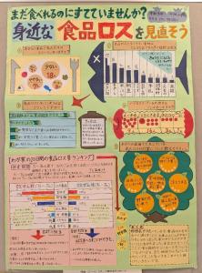 【3部】身近な食品ロスを見直そう