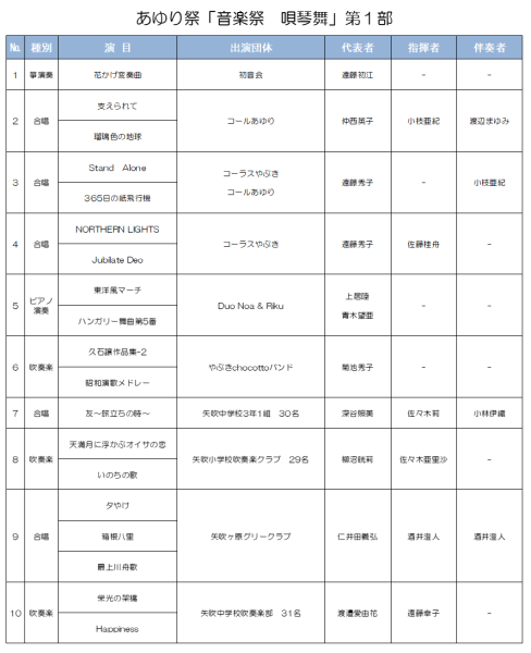 R8唄琴舞プログラム1