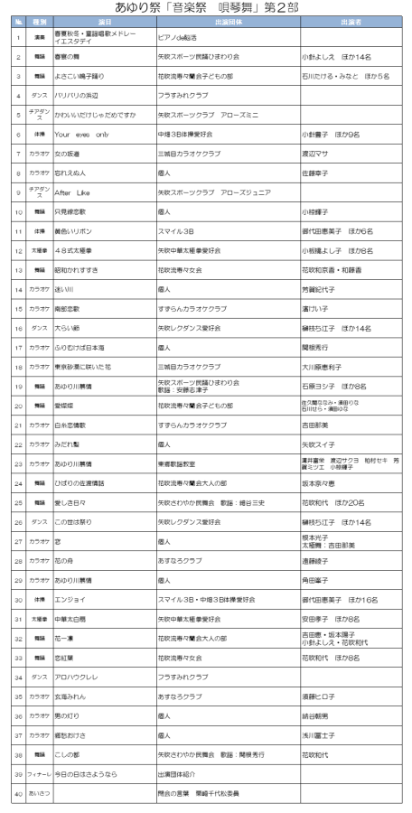 R8唄琴舞プログラム2